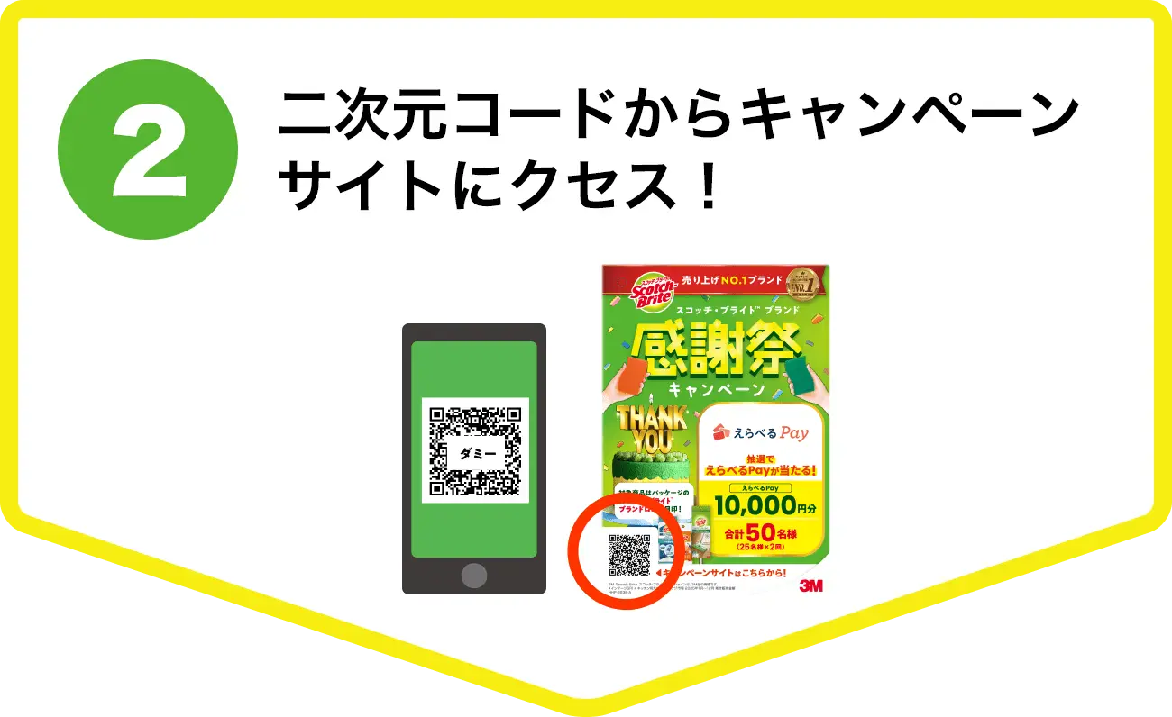 二次元コードからキャンペーンサイトにアクセス！