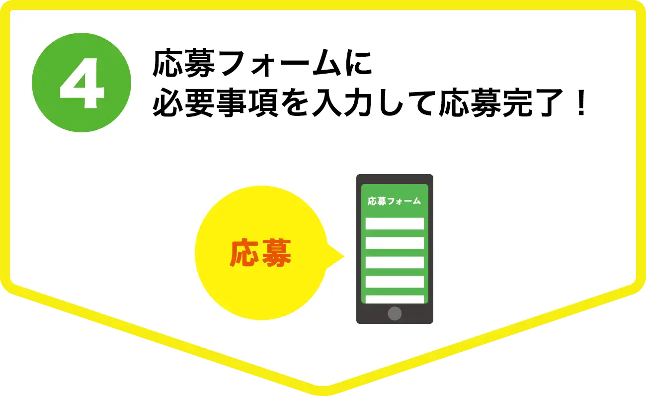 応募フォームに必要事項を入力して応募完了！